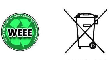 What is the WEEE (AEEE) Directive and Why is it Important?