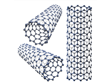 Pore Material (Molecular Sieve, MOF Material)