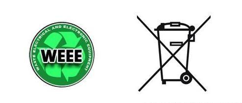 WEEE (AEEE) Direktifi Nedir ve Neden Önemlidir?